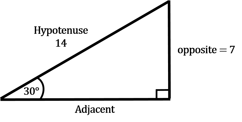 A right triangle with a 30 degree angle where the opposite side is 7, the hypotenuse is 14, and the adjacent is unknown.