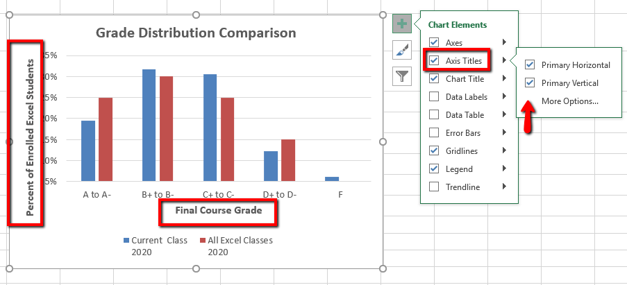 Screenshot of the X & Y Axis Title