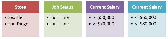 Image of the Advanced Filter Criteria