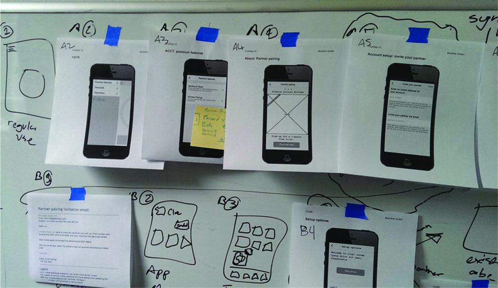 A series of printed images taped to a whiteboard in succession.