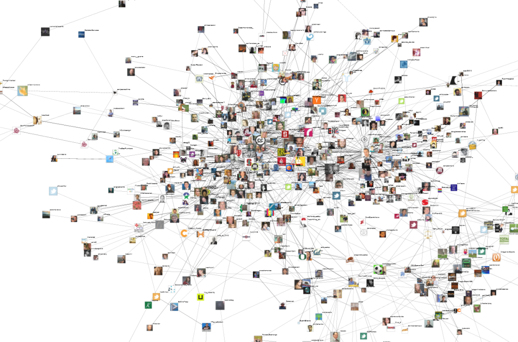 Twitter Network Visualizations: "Stanford"