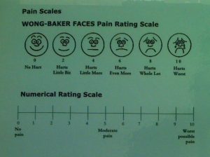 Wong-Baker Pain Rating Scale. Long description available. Wong-Baker Pain Rating Scale. Long description available.