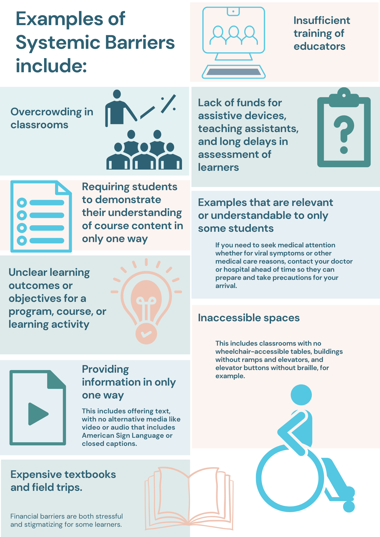 Examples of systemic barriers in an infographic presentation. The text content in the infographic is included as text beside the image.