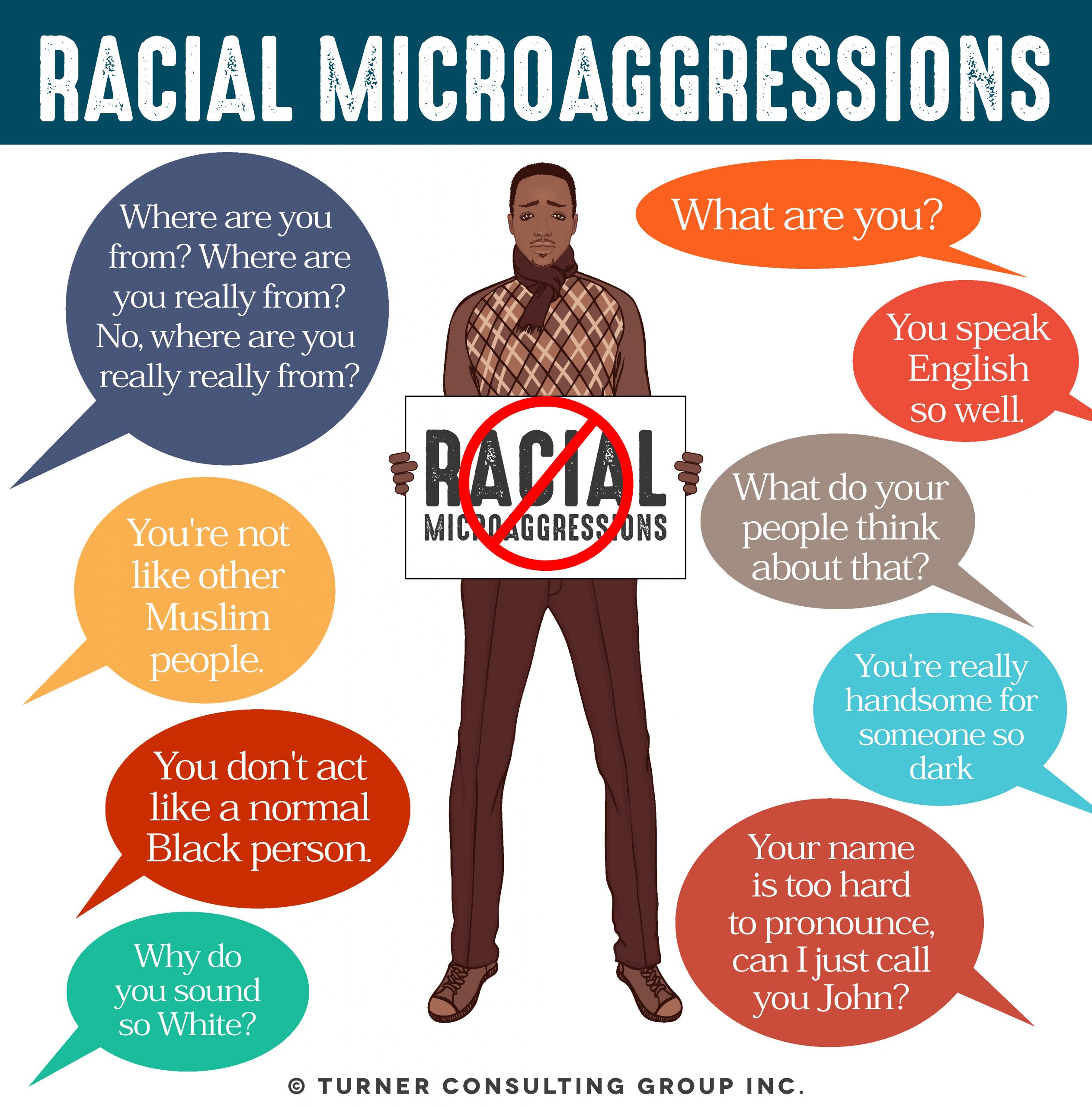 Image of a person hodling a sign surrounded by different coloured speech balloons that contain text.