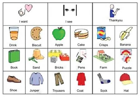 A series of cartoon-like images with corresponding text. Included in the image are a picture of a glass half full with the word 'drink' below, a green apple with the word 'apple' below, a ball cap with the word 'hat' below, etc.