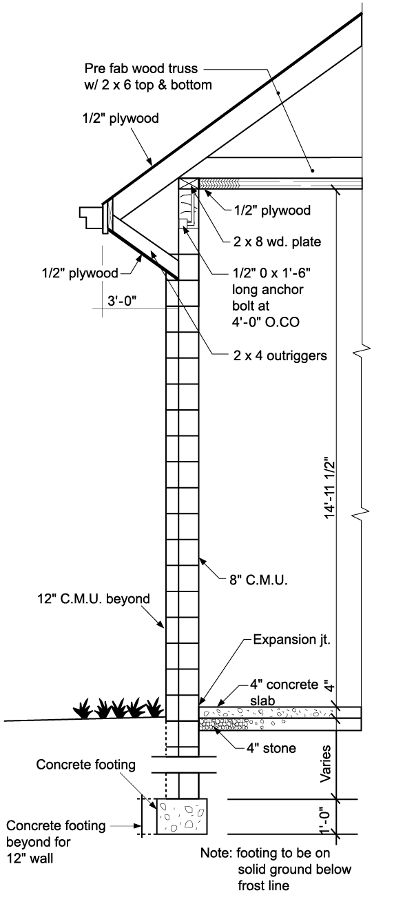 Section showing interior features of a house footing, wall, and roof