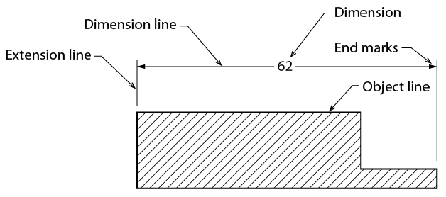 Technical drawing showing dimensions and notes with leader lines