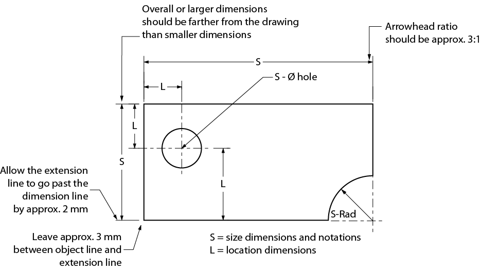 Technical drawing showing relative location of larger and smaller dimensions