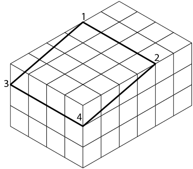 Non-parallel connecing lines drawn in