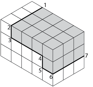 Excess of irregular shape fully identified by shading