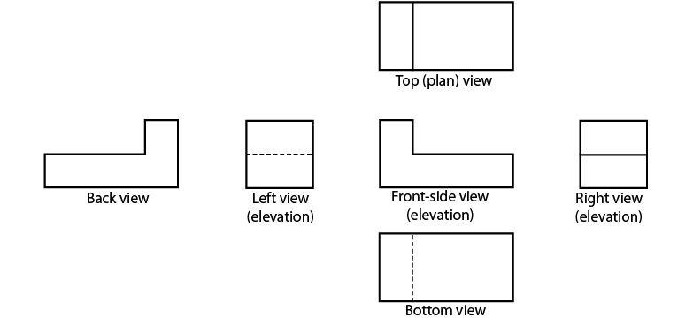 Full set of 6 orthographic projections of L shaped object