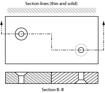 Technical drawing showing section lines