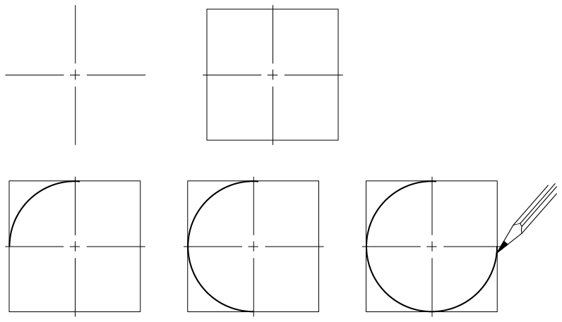 Using a square as a guide for sketching a circle
