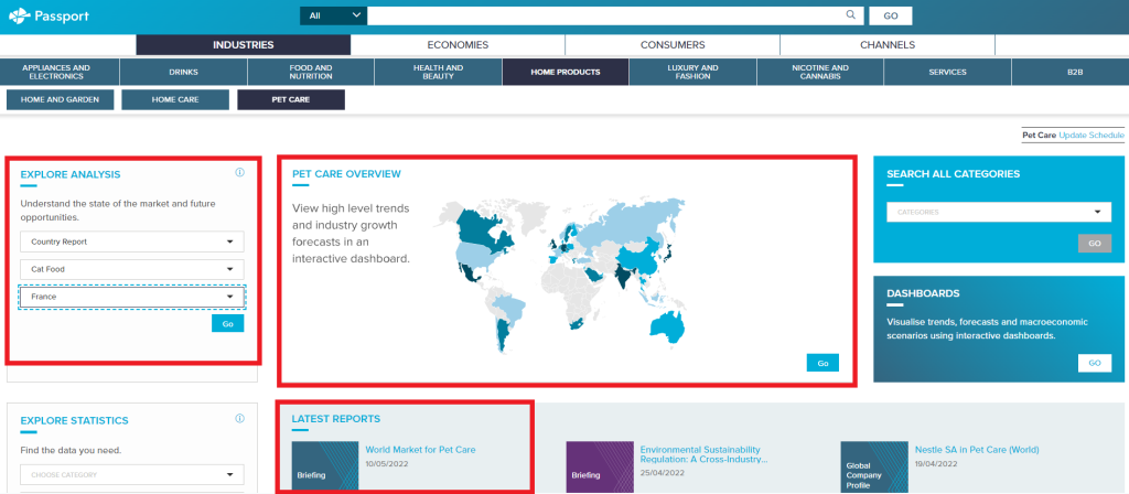 Screenshot of a search example for pet food in Passport. Note that there are several options to continue your search, including "Latest Reports", an overview on Pet Care, and the Explore Analysis feature that enables you to search more granularly by country and product.