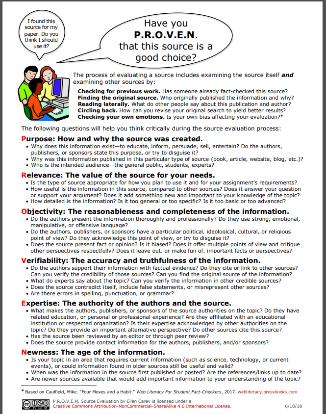 The PROVEN test stands for Purpose, Relevance, Objectivity, Verifiability, Expertise and Newness.