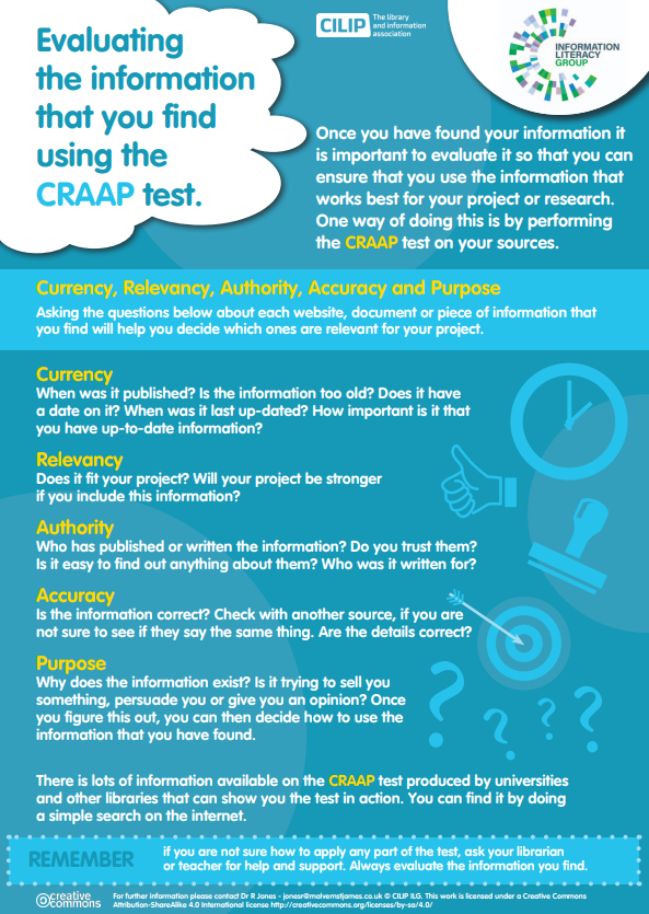 The CRAAP test stands for Currency, Relevancy, Authority, Accuracy and Purpose.