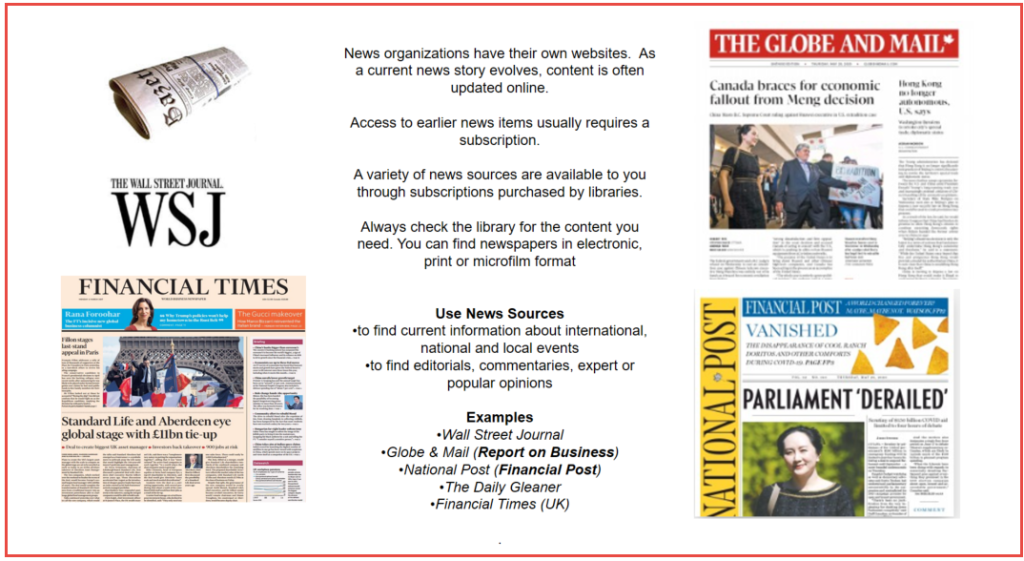 Examples of news publications like the Financial Times and the National Post, along with information on how they are used.