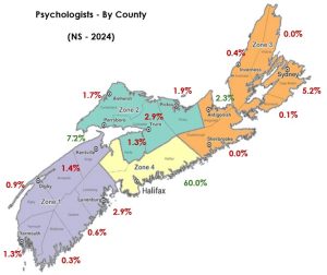Image by NSBEP Map of Nova Scotia showing the distribution of psychologists by county in 2024. Counties are shaded in different colors with percentage values in red text indicating the proportion of psychologists in each area. The highest percentage, 60.0%, is concentrated around Halifax County. Other notable values include 7.2% in Cape Breton, 5.2% in Sydney, 2.3% in Antigonish, and several counties with less than 2%. Many rural counties show very low percentages, such as 0.3%, 0.6%, and 0.1%.