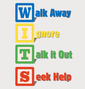 A vertical acronym poster spelling out “WITS,” a conflict resolution strategy for children. Each letter is inside a colored block resembling a toy block.W (blue block): Walk Away I (yellow block): Ignore T (green block): Talk it Out S (red block): Seek Help The image uses bright colors and playful fonts to engage young viewers and promote positive problem-solving strategies.