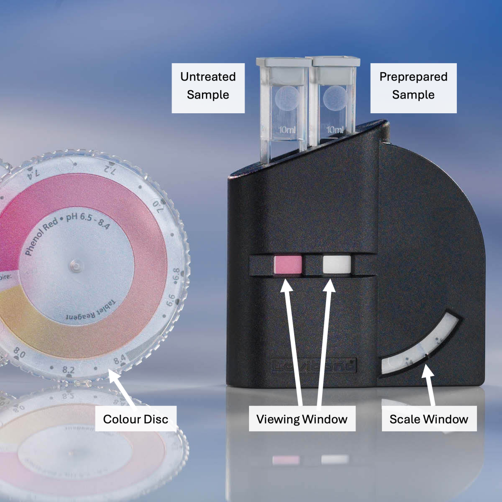 A colour comparator for testing for iron in water. It has four components: two tubes for samples (one untreated sample and one prepared sample), a colour disc that has the colours to compare the prepared sample to as well as their corresponding pH value, and the colour comparator body which holds the previous three components. The colour comparator body has one slot for each sample tube, has one viewing window for each tube (one of which is filtered by the colour disc for colour comparison), and a scale window to see the pH value of a given colour.