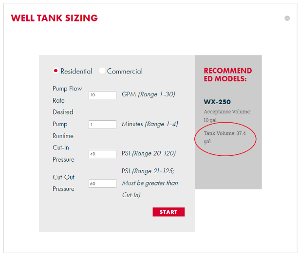 A screenshot of software that recommends well models based on the given parameters. The chosen parameters indicate that the well is residential and not commercial, the pump flow rate is 10 GPM, desired pump runtime is 1 minute, cut-in pressure is 40 PSI, cut-out pressure is 60 PSI (must be greater than cut-in pressure). There is a Start button at the bottom to calculate results. On the right, they list the recommended models. Given the parameters, the software recommends the WX-250, which has an Acceptance Volume of 10 gallons and a Tank Volume of 37.4 gallons.