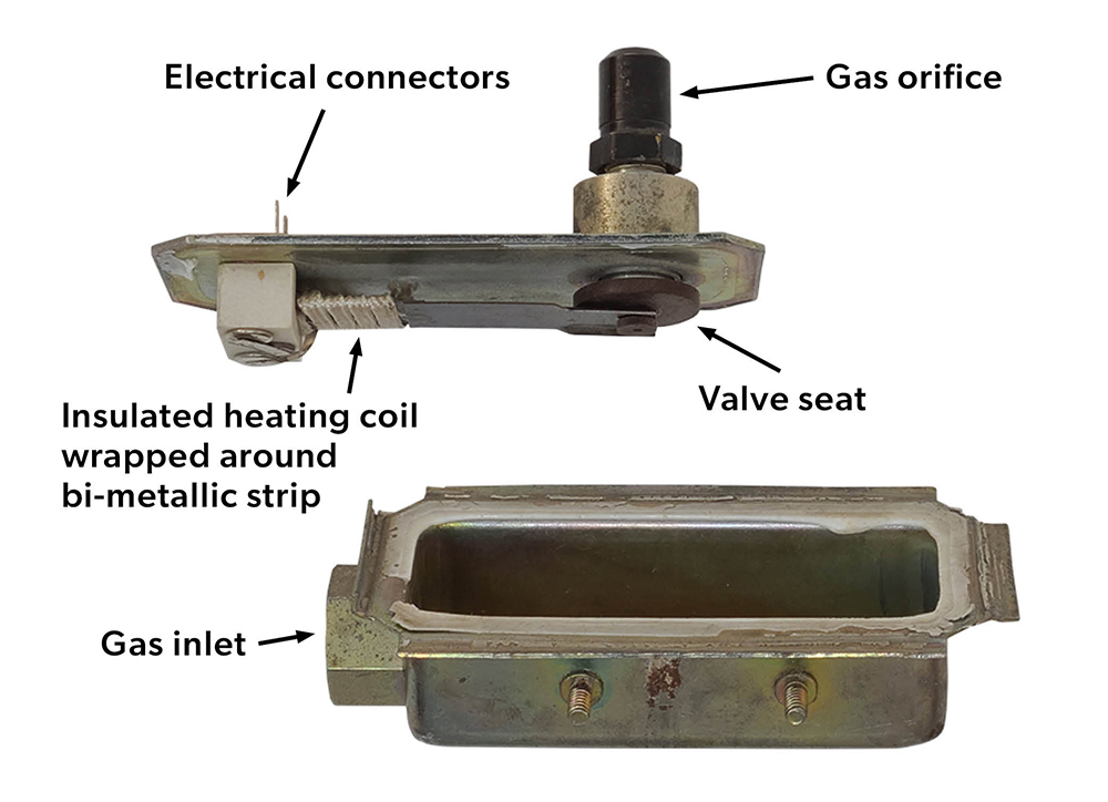 An oven gas valve, disassembled to show the internal components. They label and highlight the electrical connectors, gas orifice, insulated heating coil wrapped around bi-metallic strip, valve seat, and gas inlet.