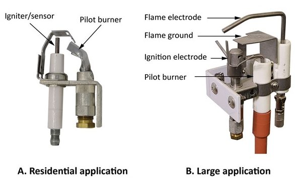 Two types of pilot burners with identified parts
