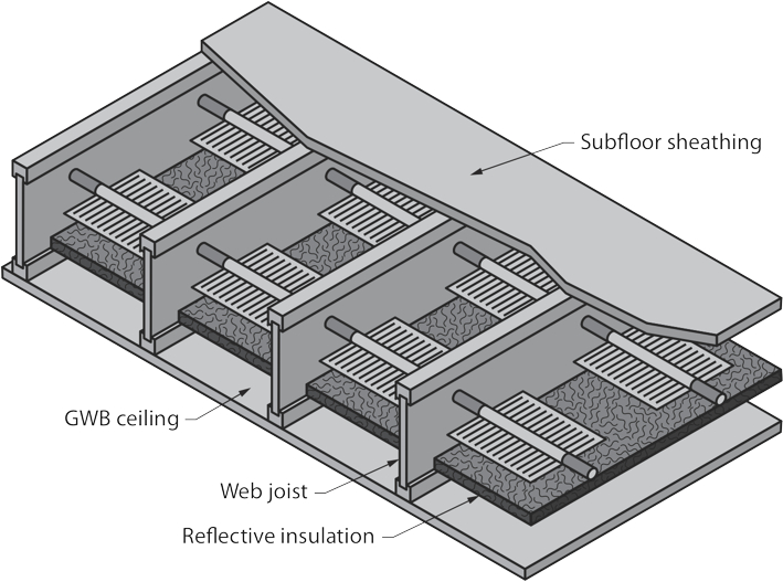 “Ultra-Fin” installation