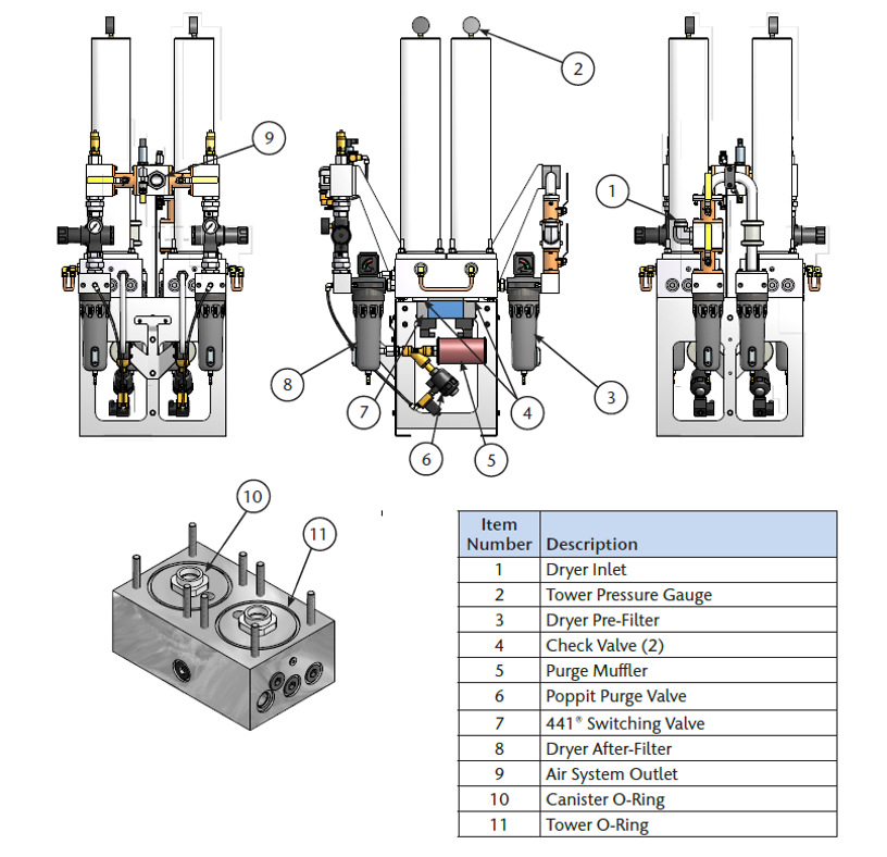 Desiccant dryer components. Image description available.